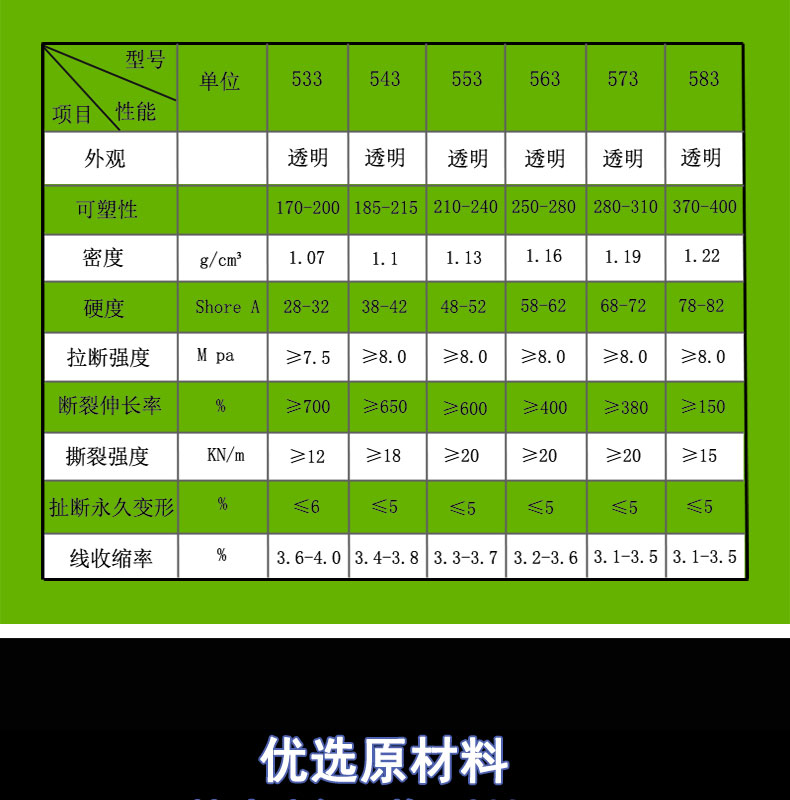 河東防水蠕動泵硅膠管